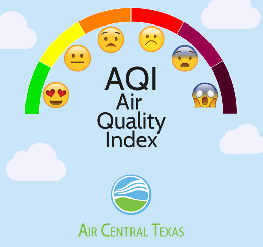 Aqi And Emojis With Clouds Small Act